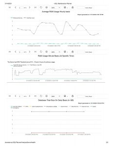 SQLPlanner_MEmory_Usage