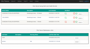 SQL Monitor List