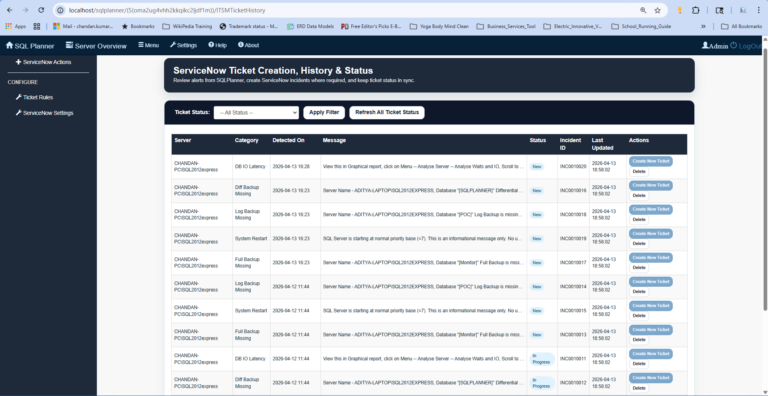 ServiceNow Ticket Creation History Dashboard