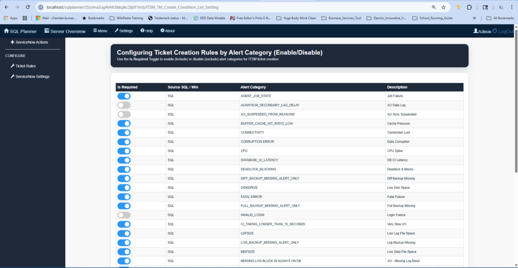 ServiceNow Ticket Creation Rules